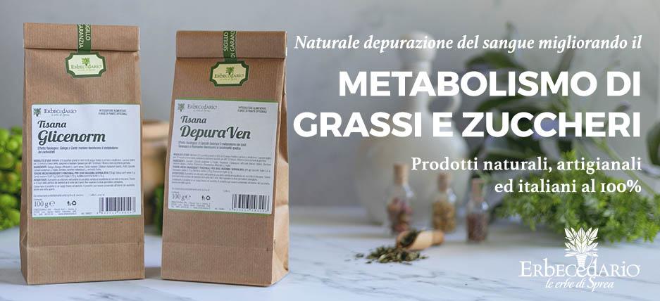 Problematica Metabolismo Grassi Zuccheri